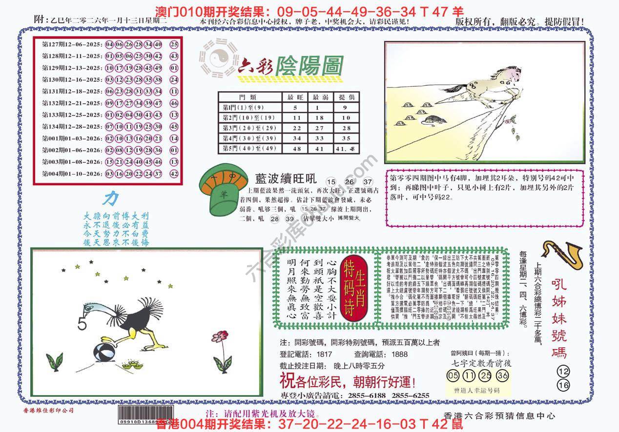 六彩阴阳图