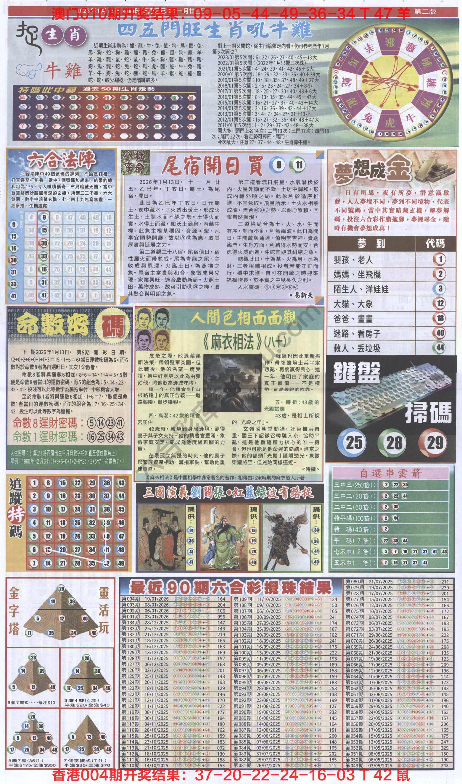 跑狗图