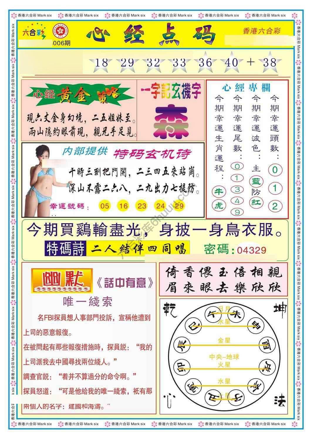 心经点码