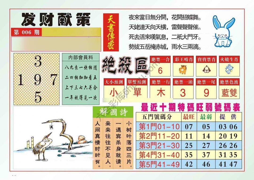 发财献策