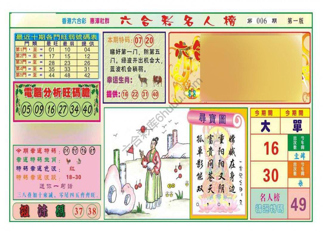 名人榜