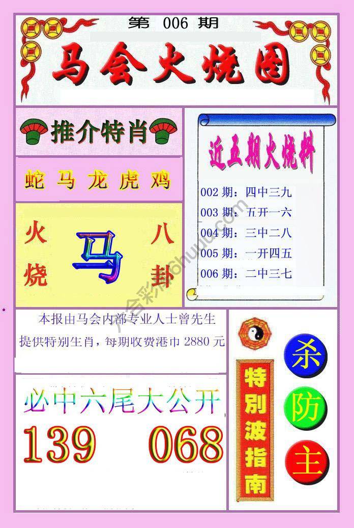 火烧图