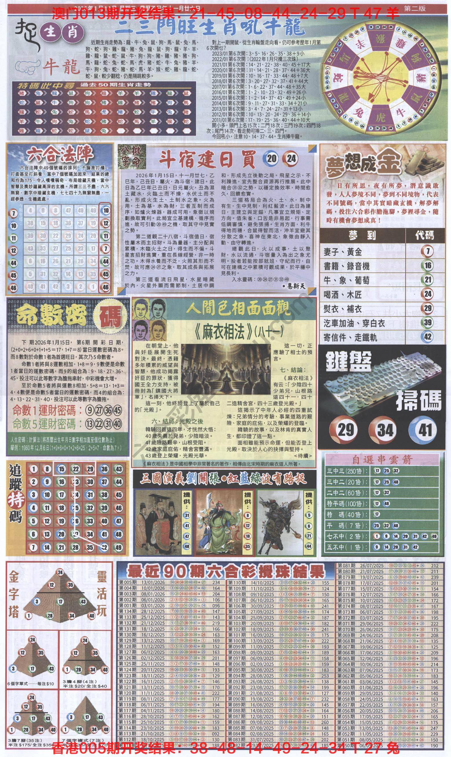 跑狗图