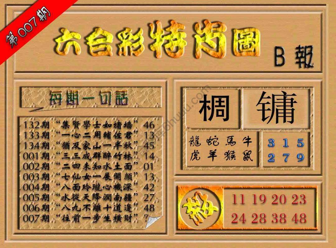 六合彩特肖图
