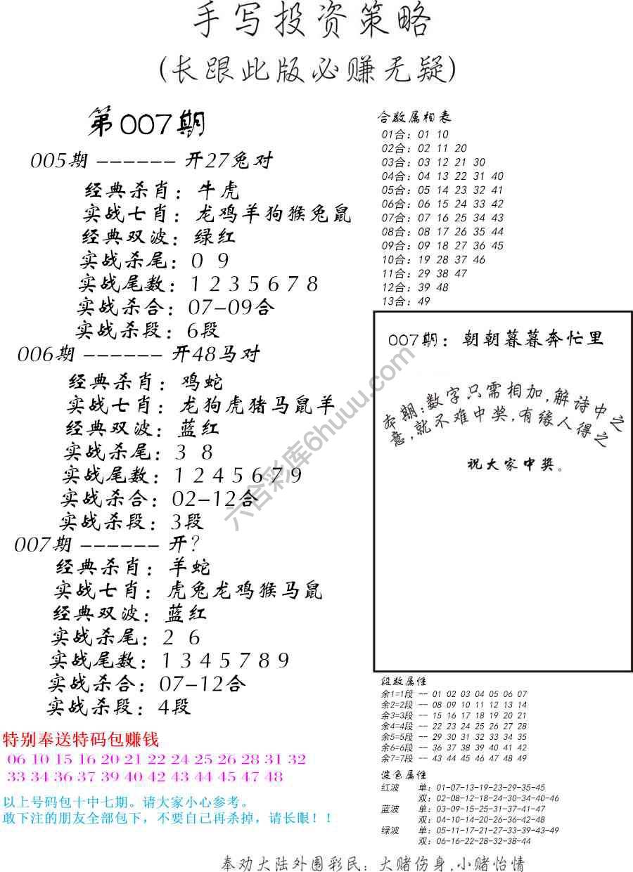 手写投资策略