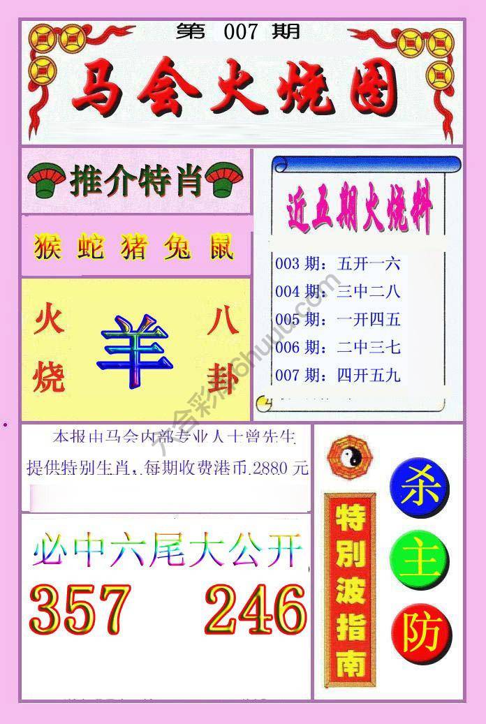 火烧图