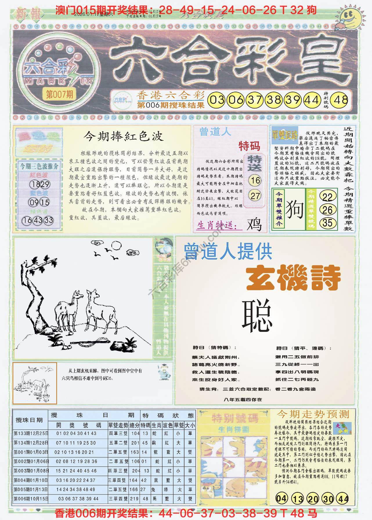 六合彩皇