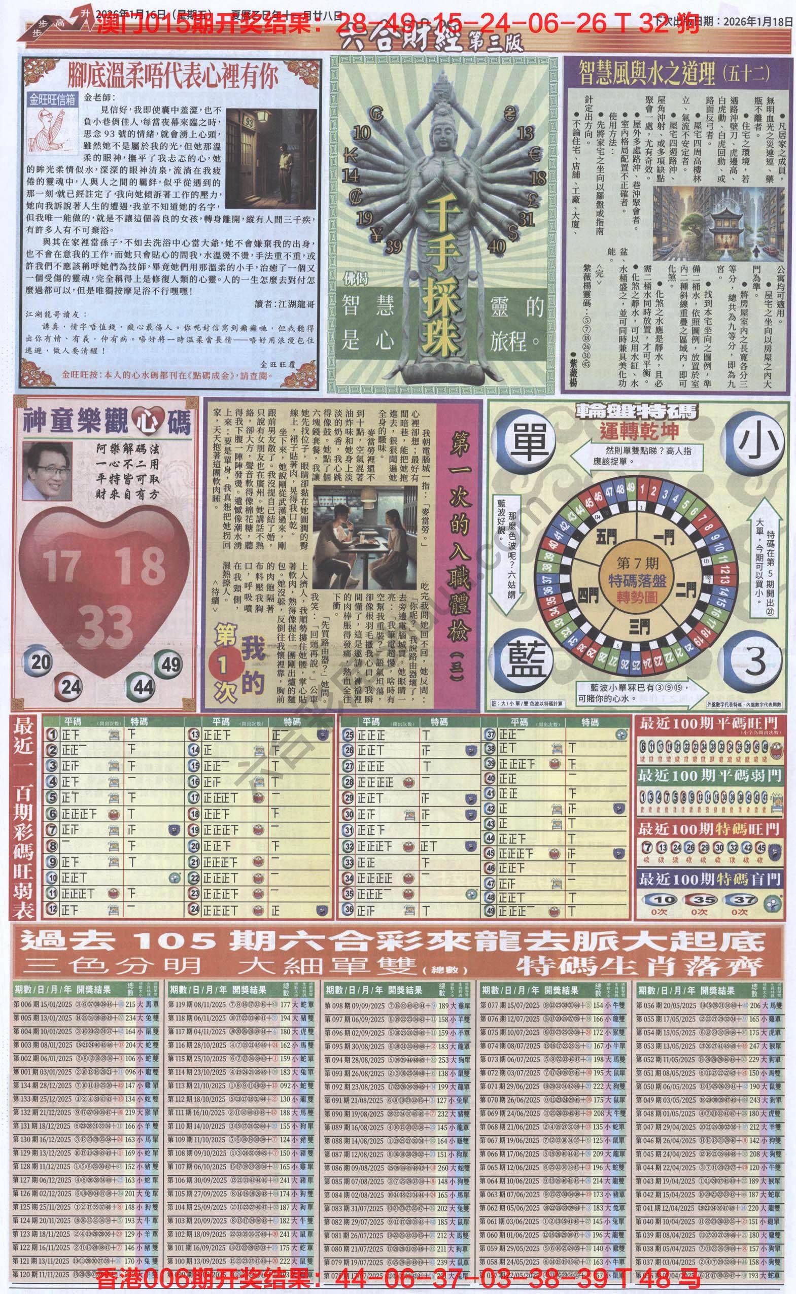 新六合财经