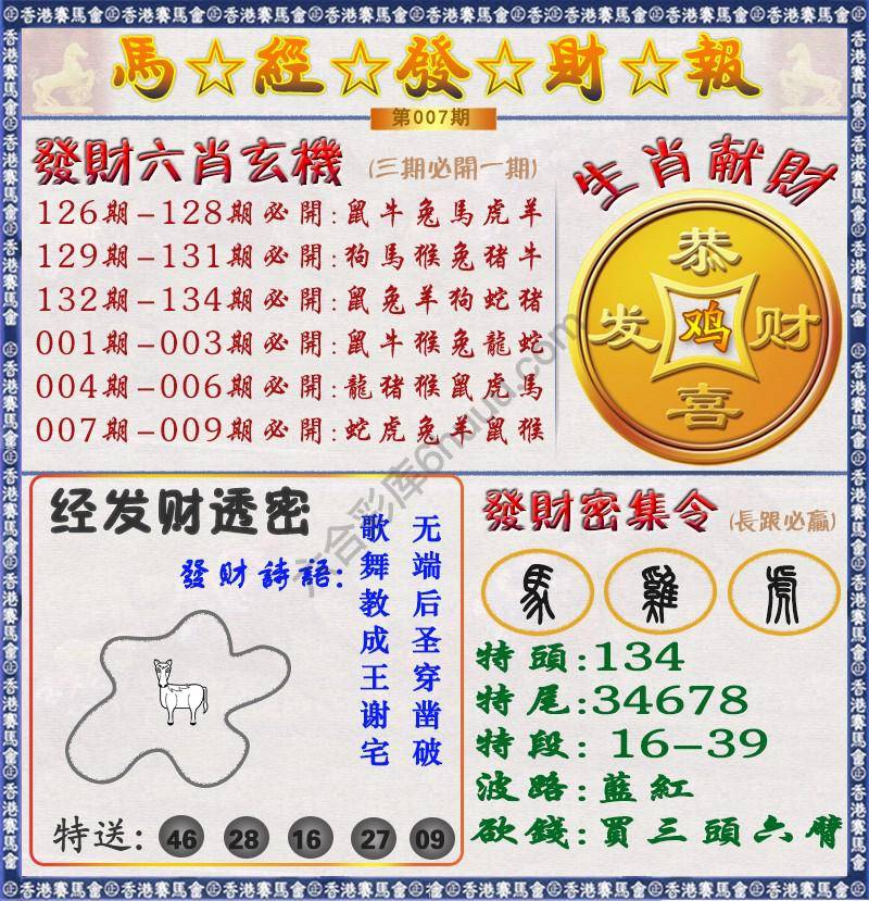 马经发财报