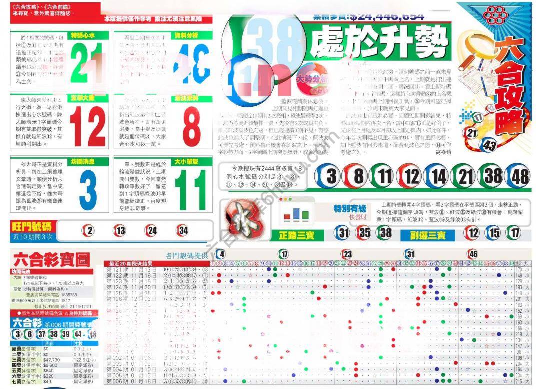 香港商报