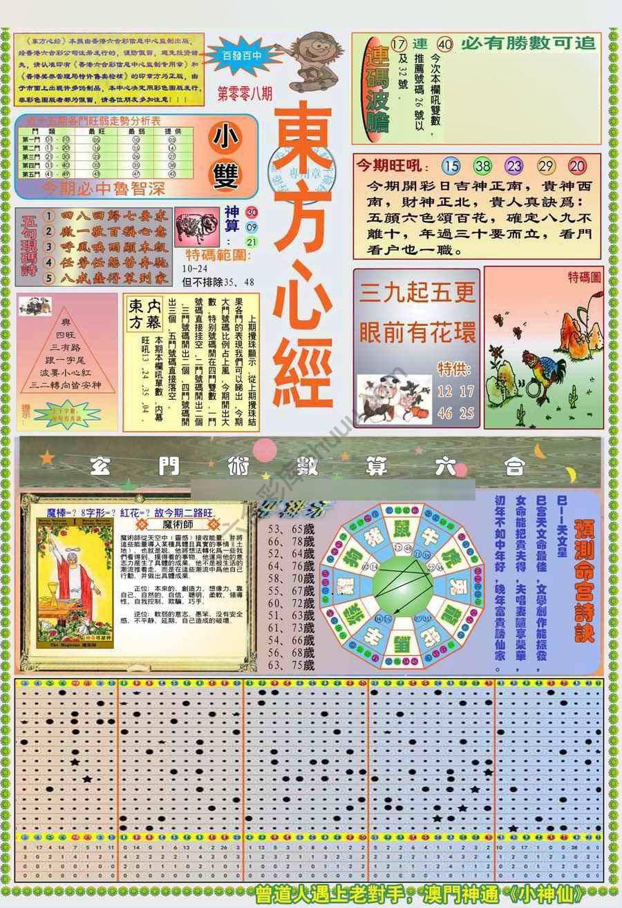 新版东方心经