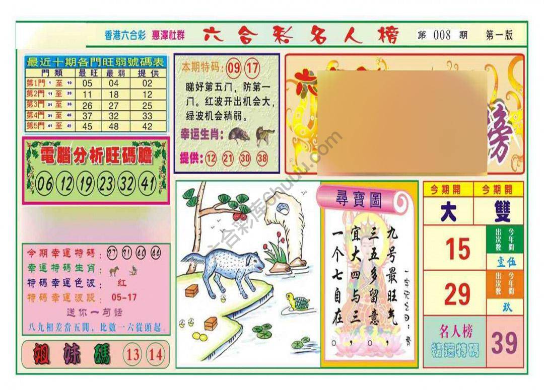 名人榜