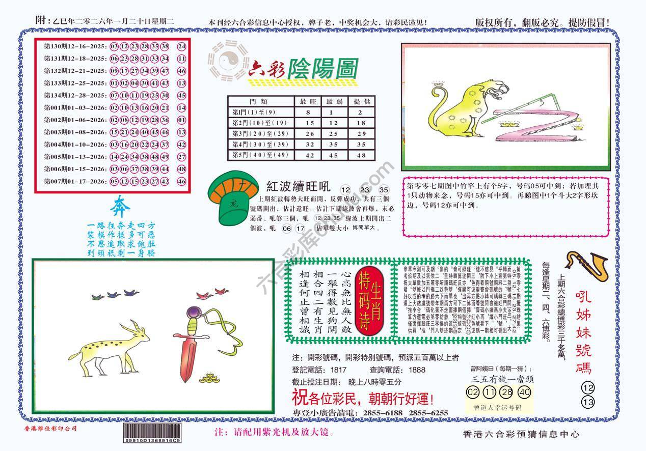 六彩阴阳图