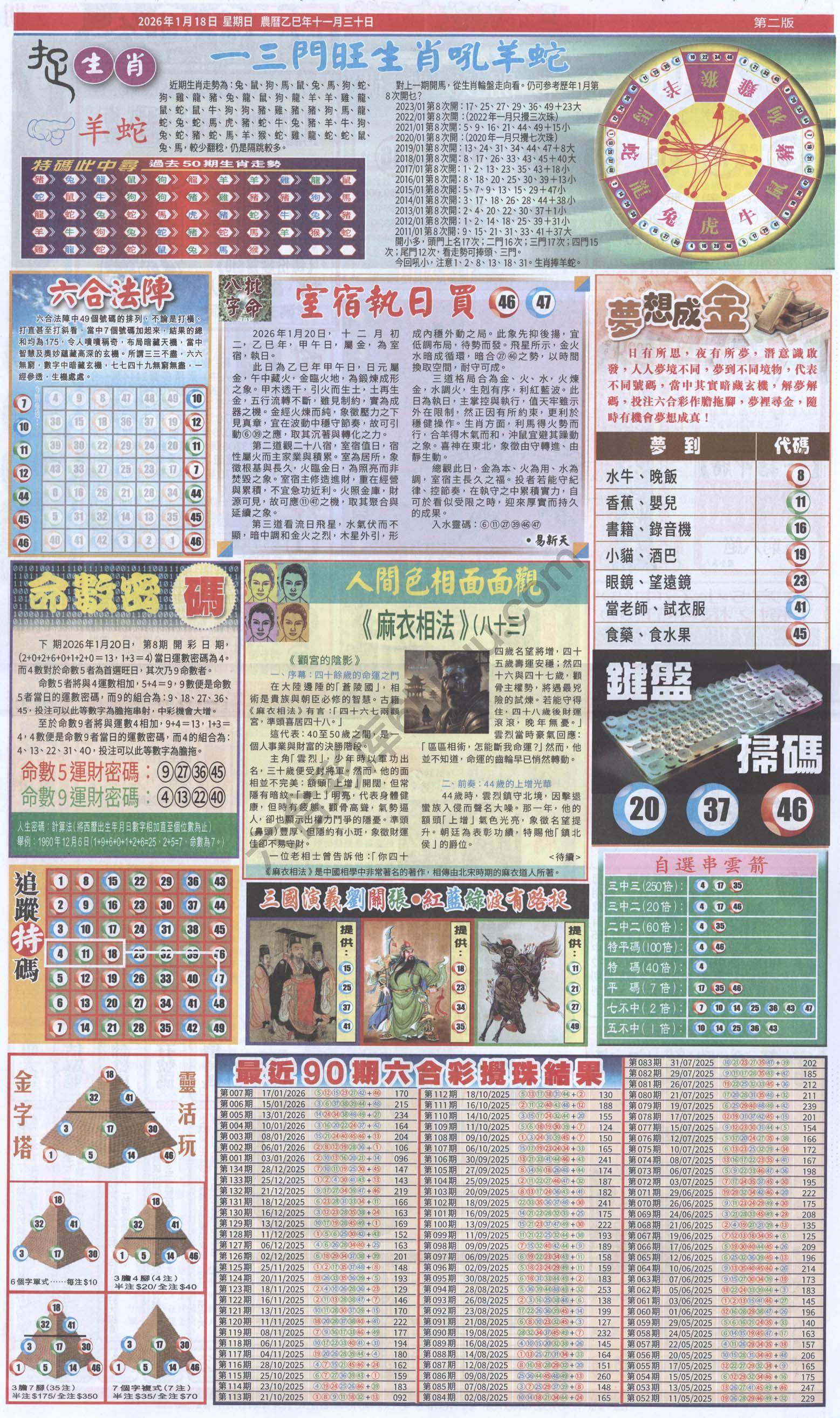 跑狗图