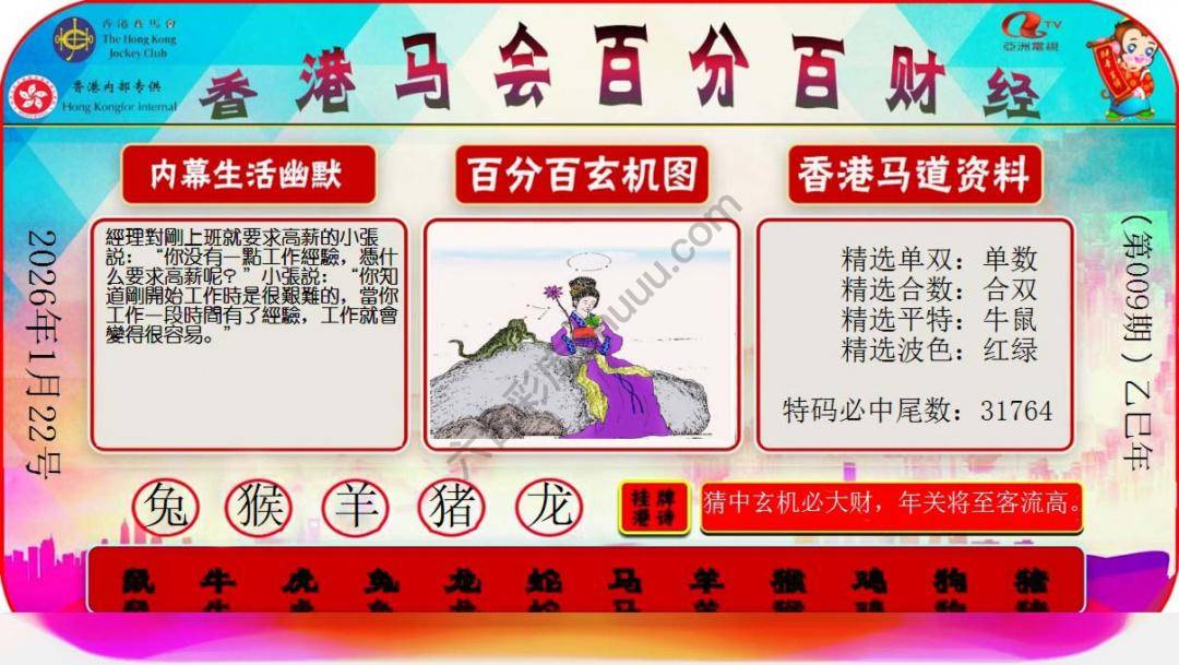 百分百财经