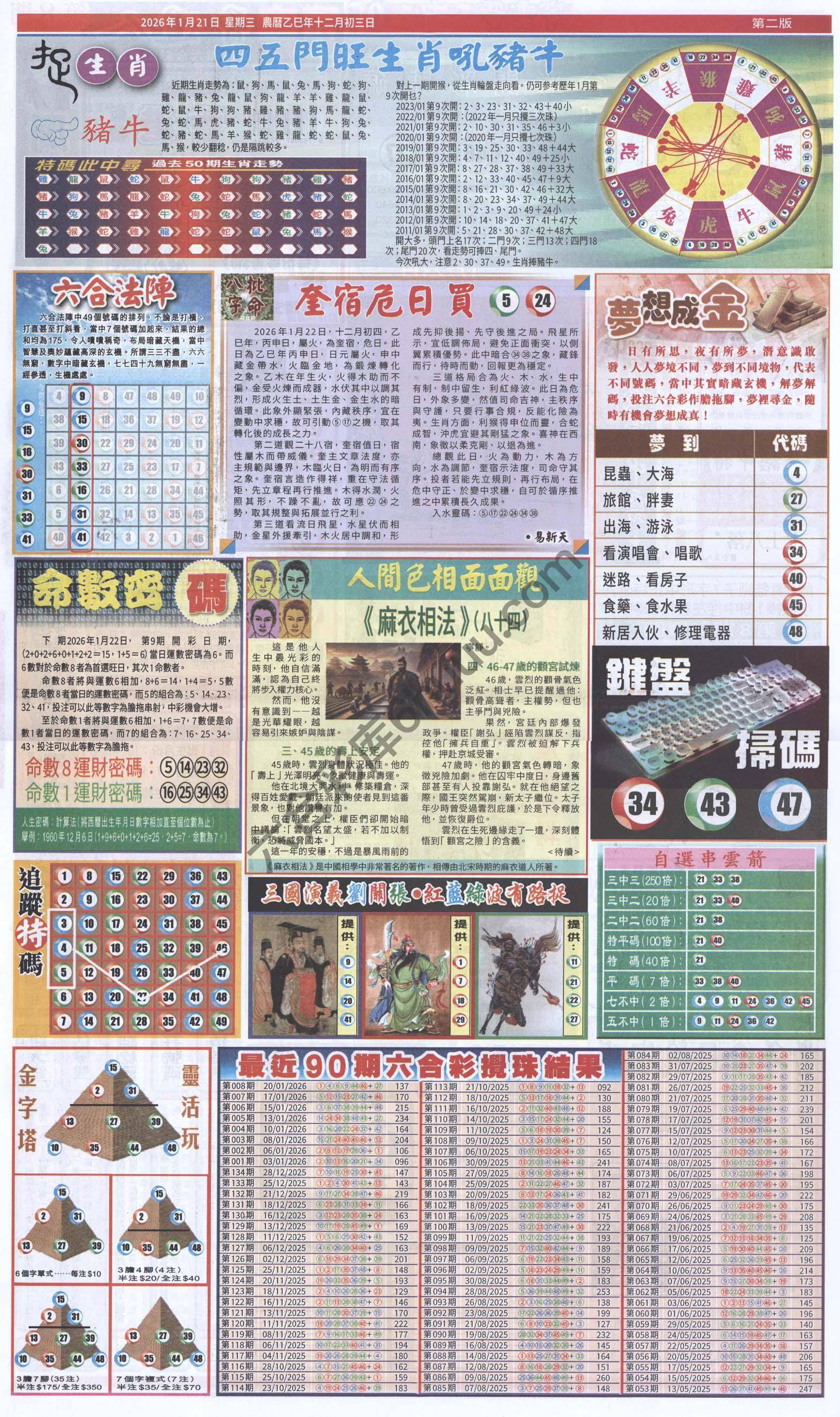 跑狗图