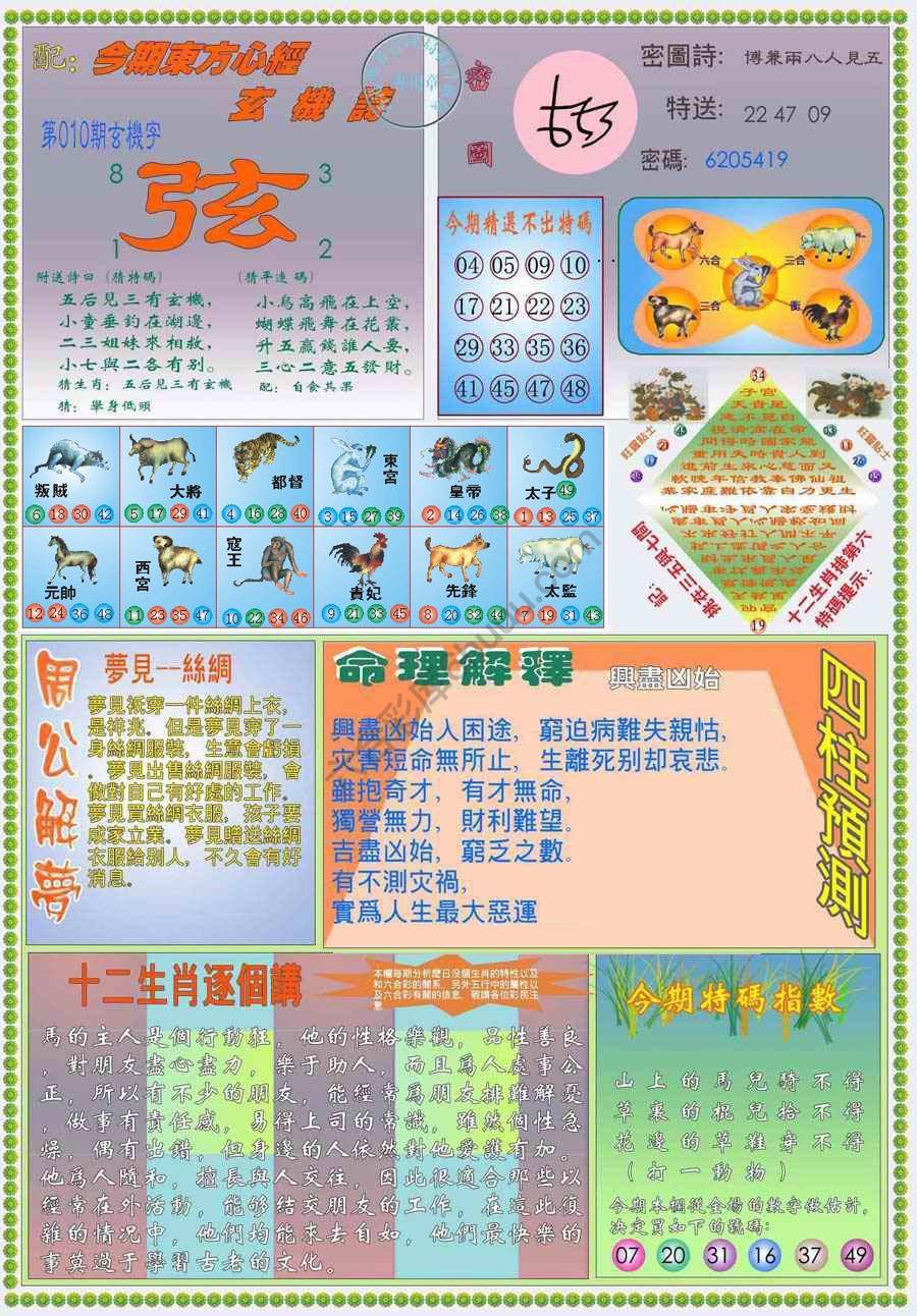 新版东方心经