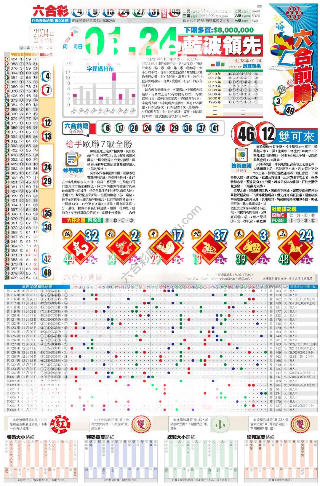 香港商报