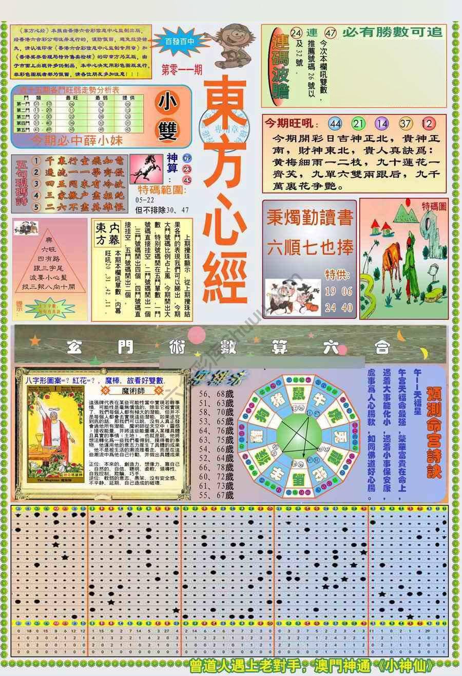 新版东方心经