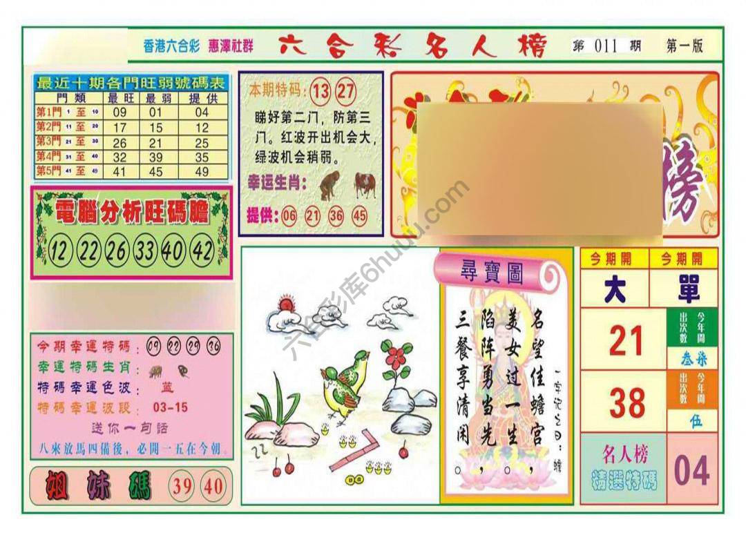 名人榜