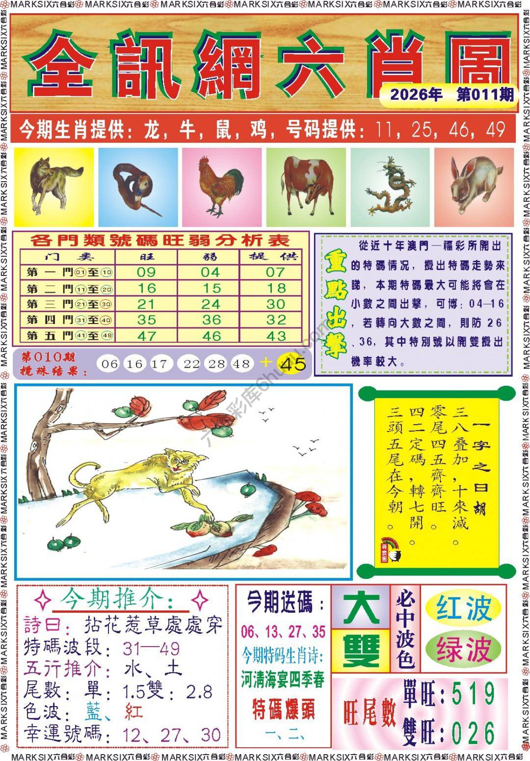 全讯网六肖图