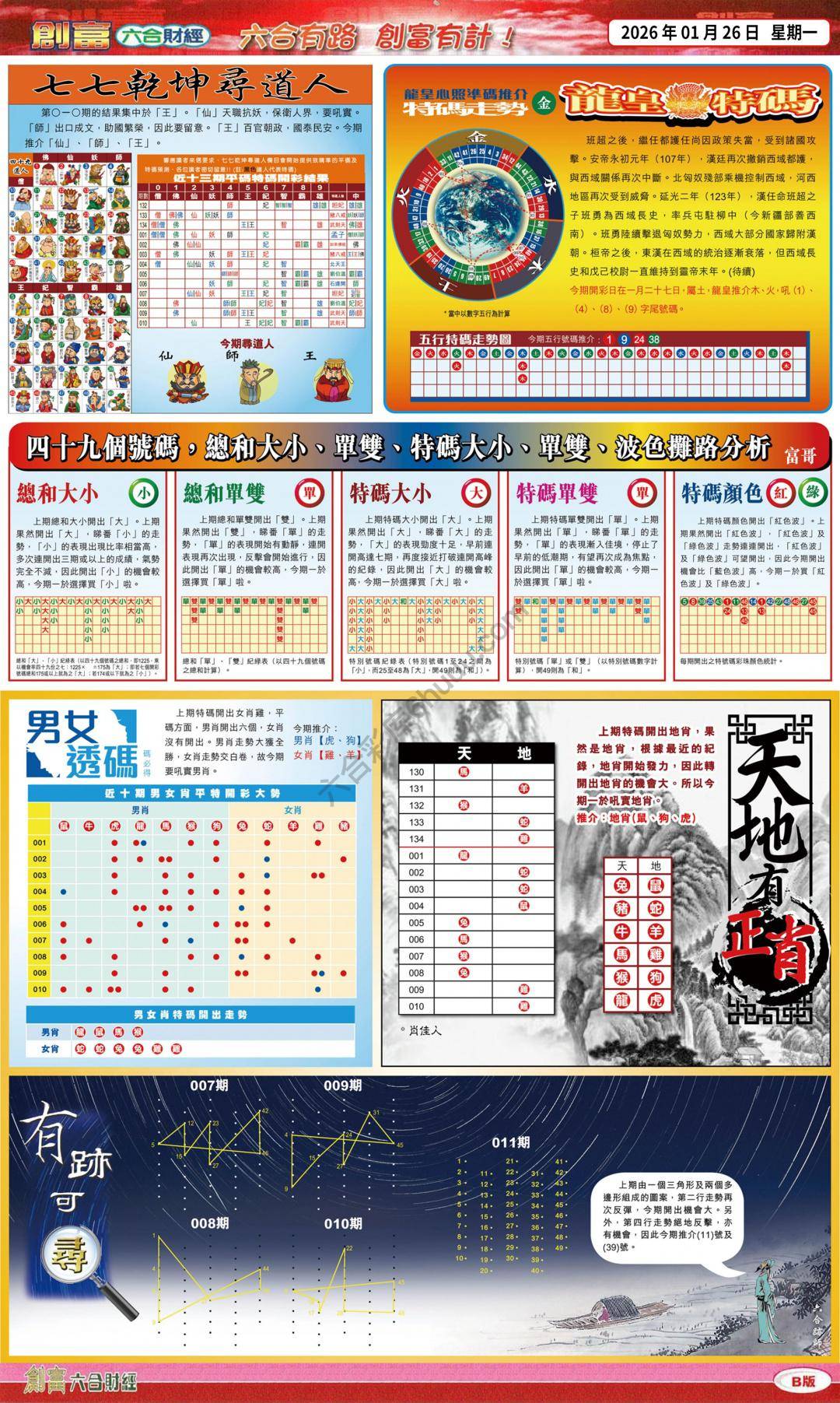 创富