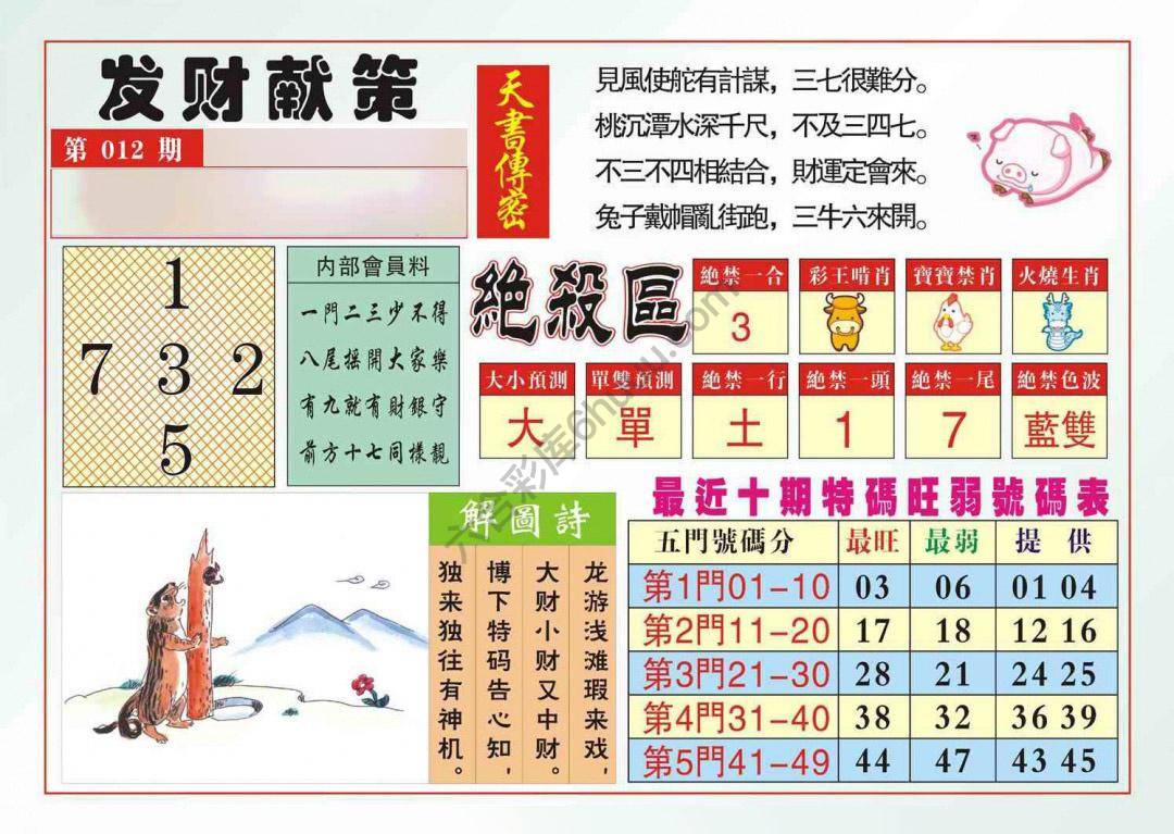 发财献策