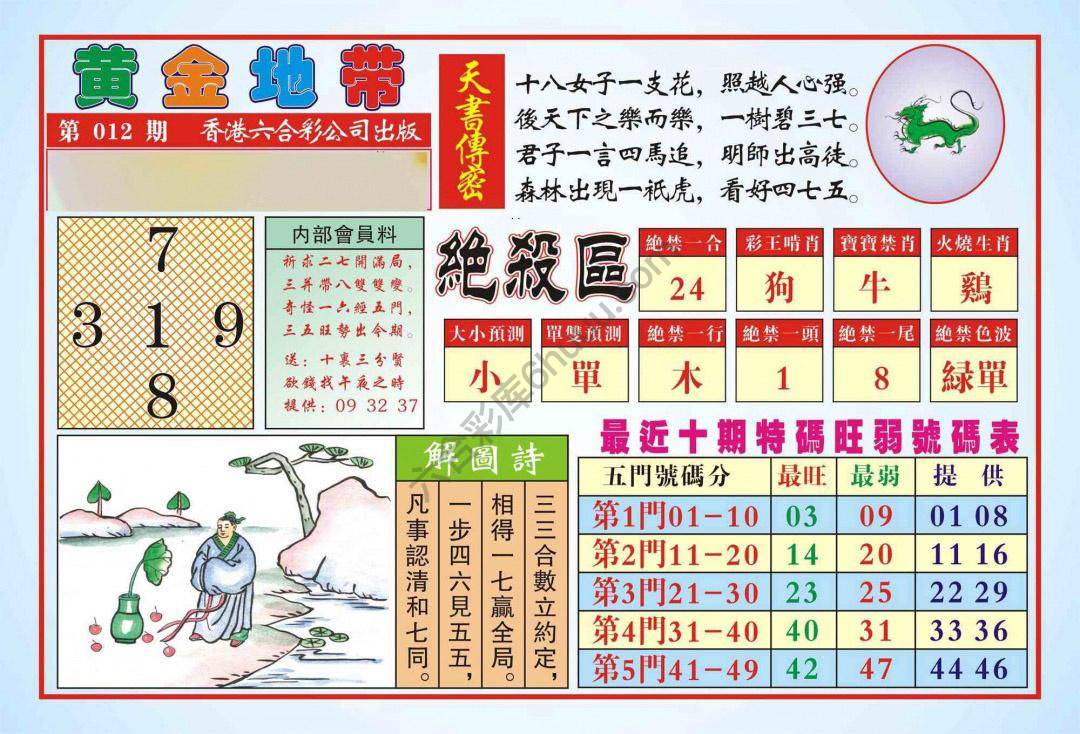 香港黄金地带