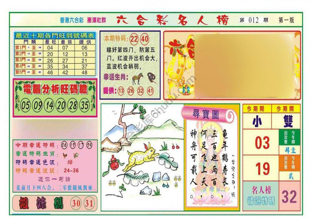 名人榜