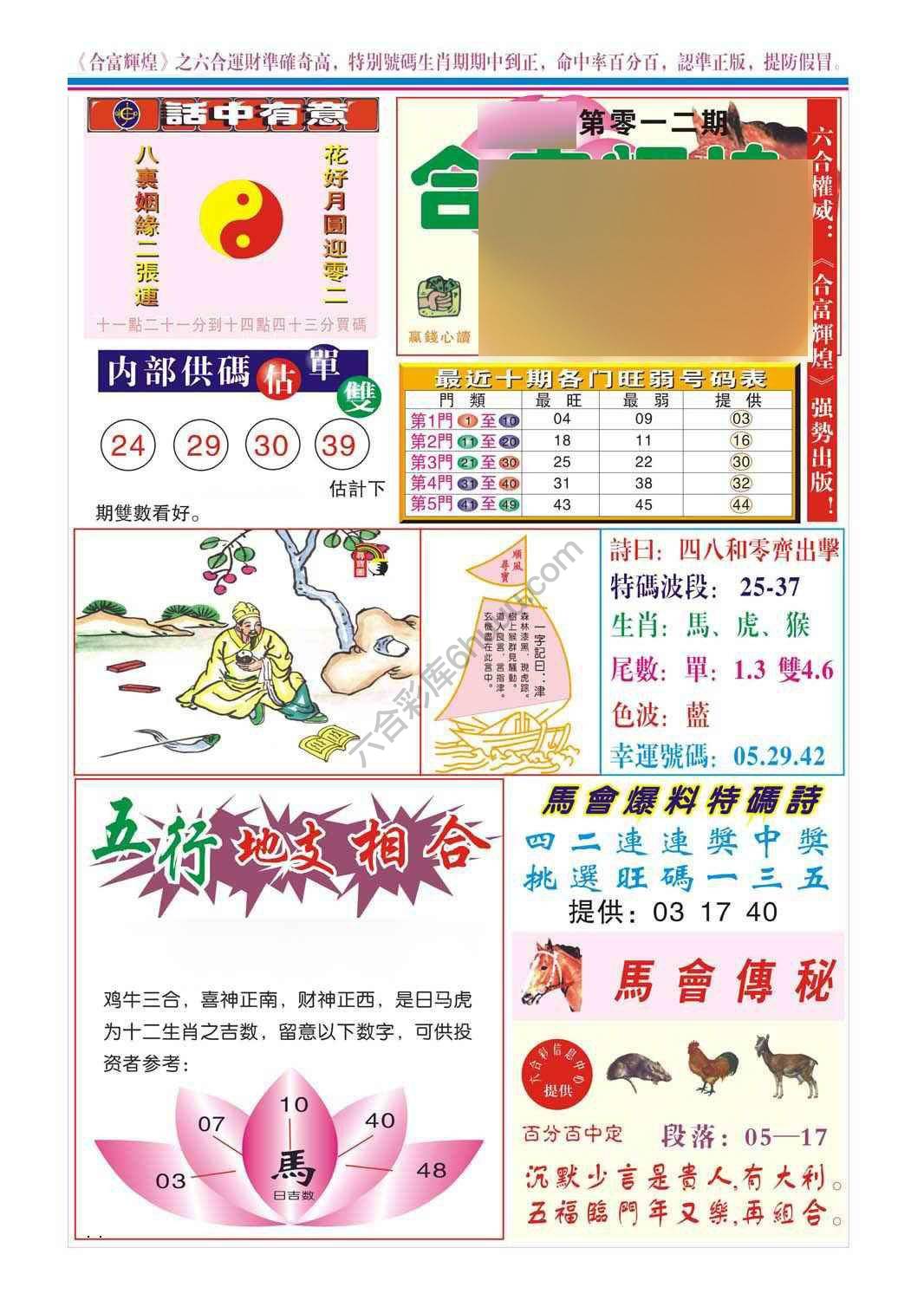 合富辉煌