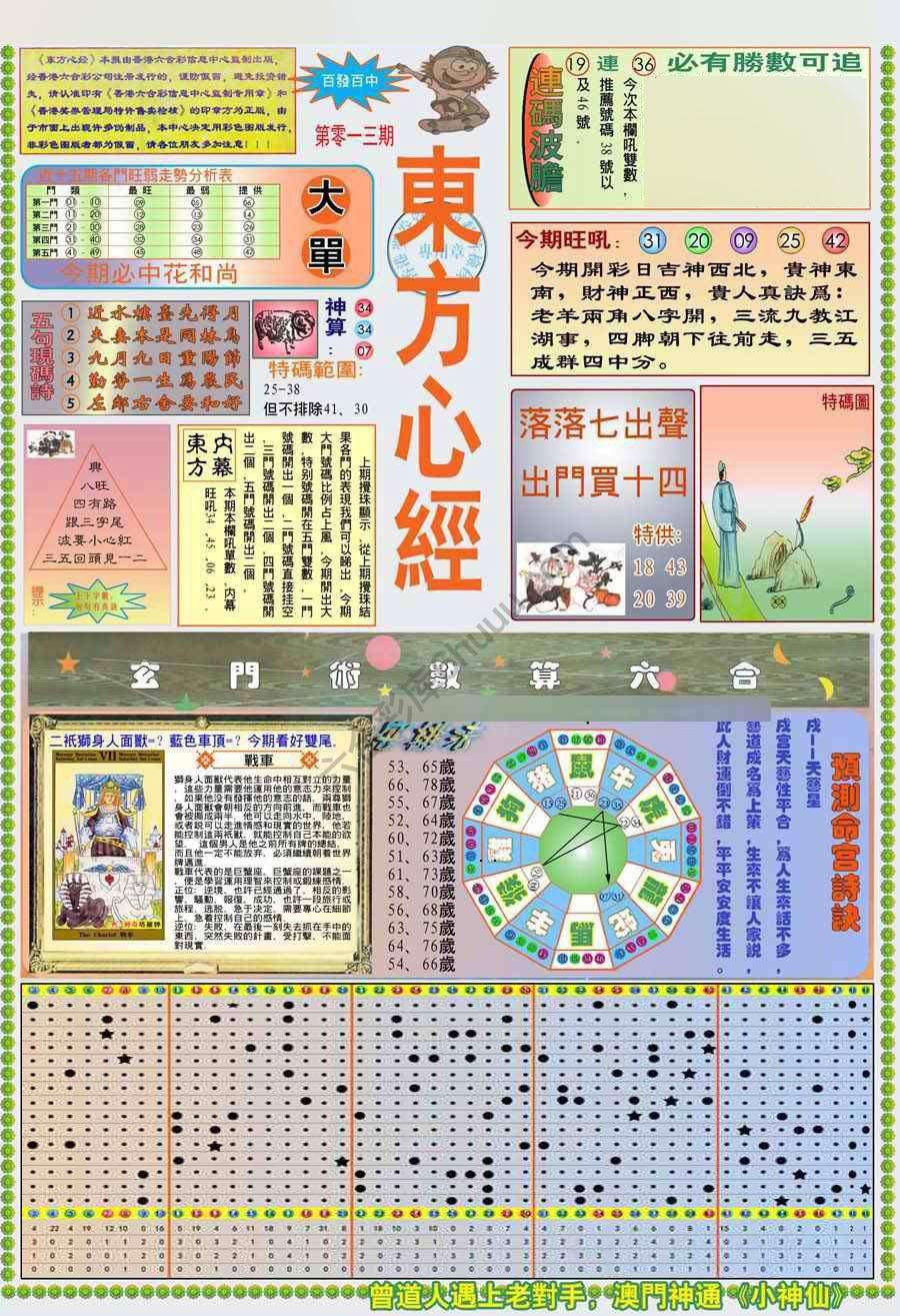 新版东方心经