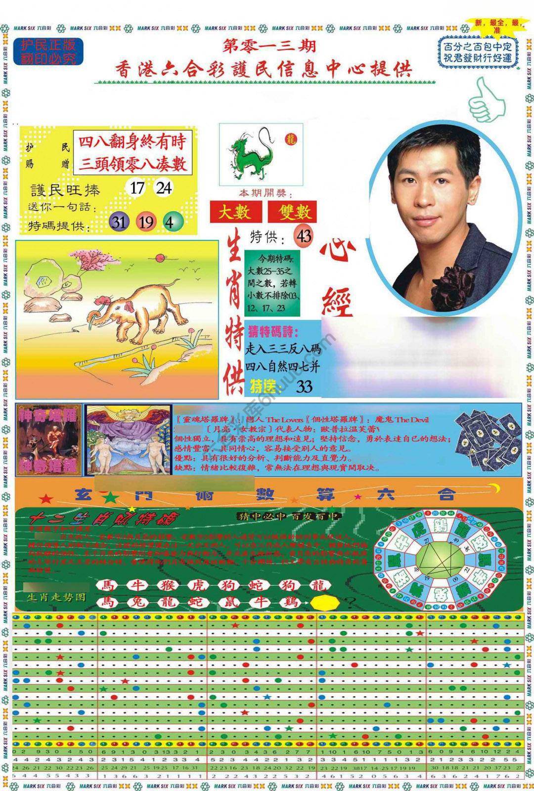 马经心经