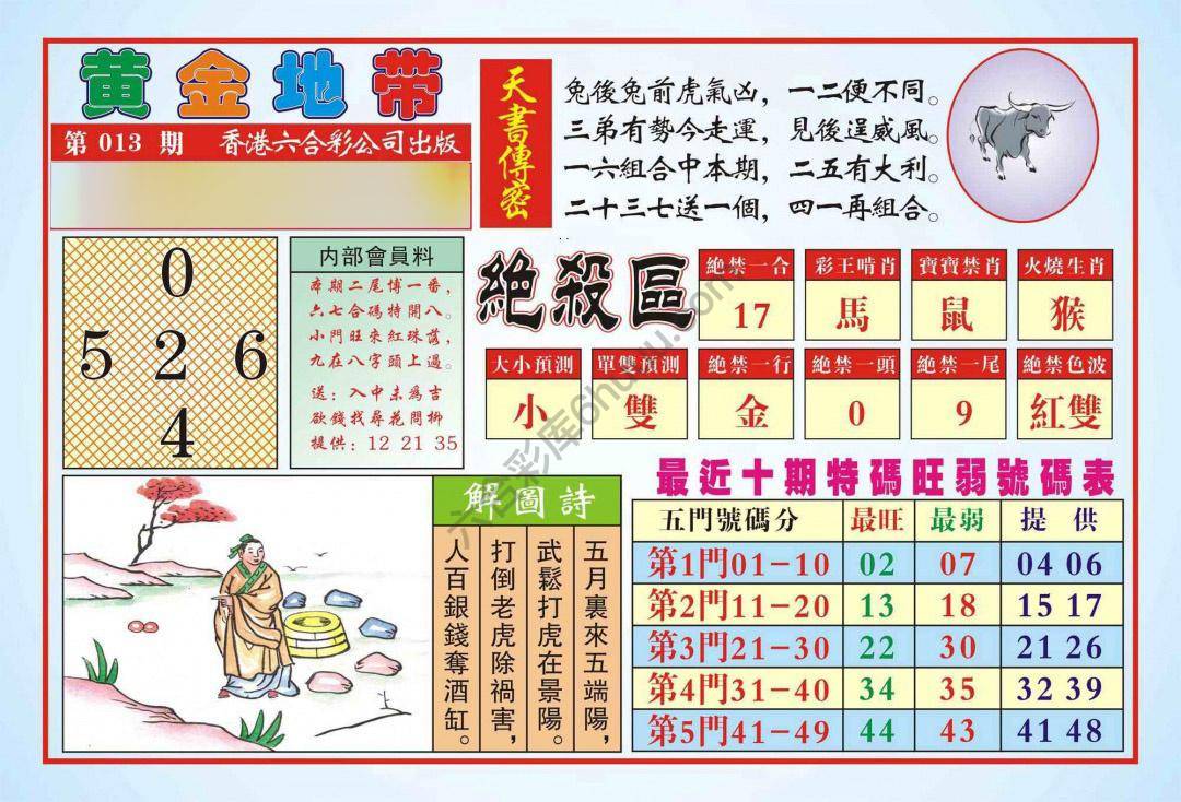 香港黄金地带