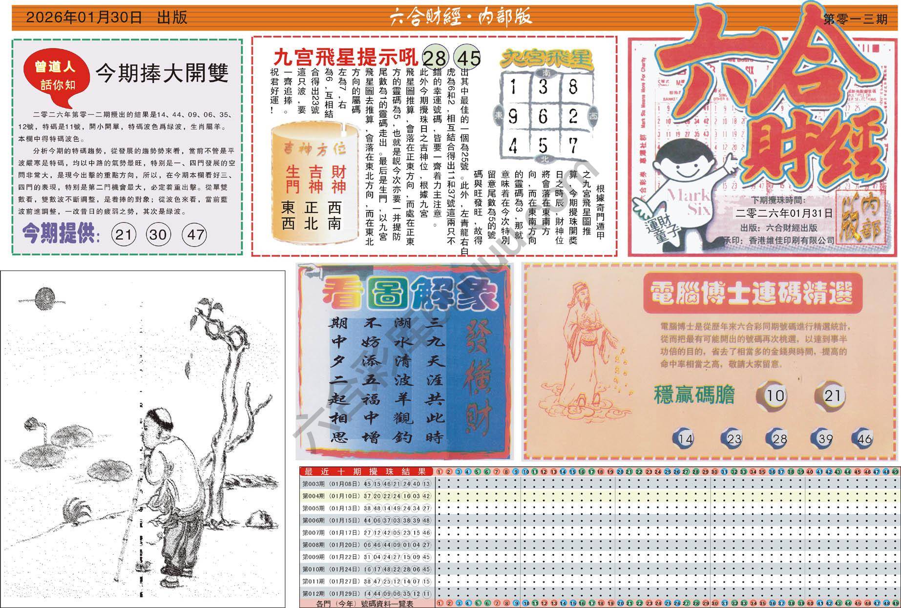 六合财经