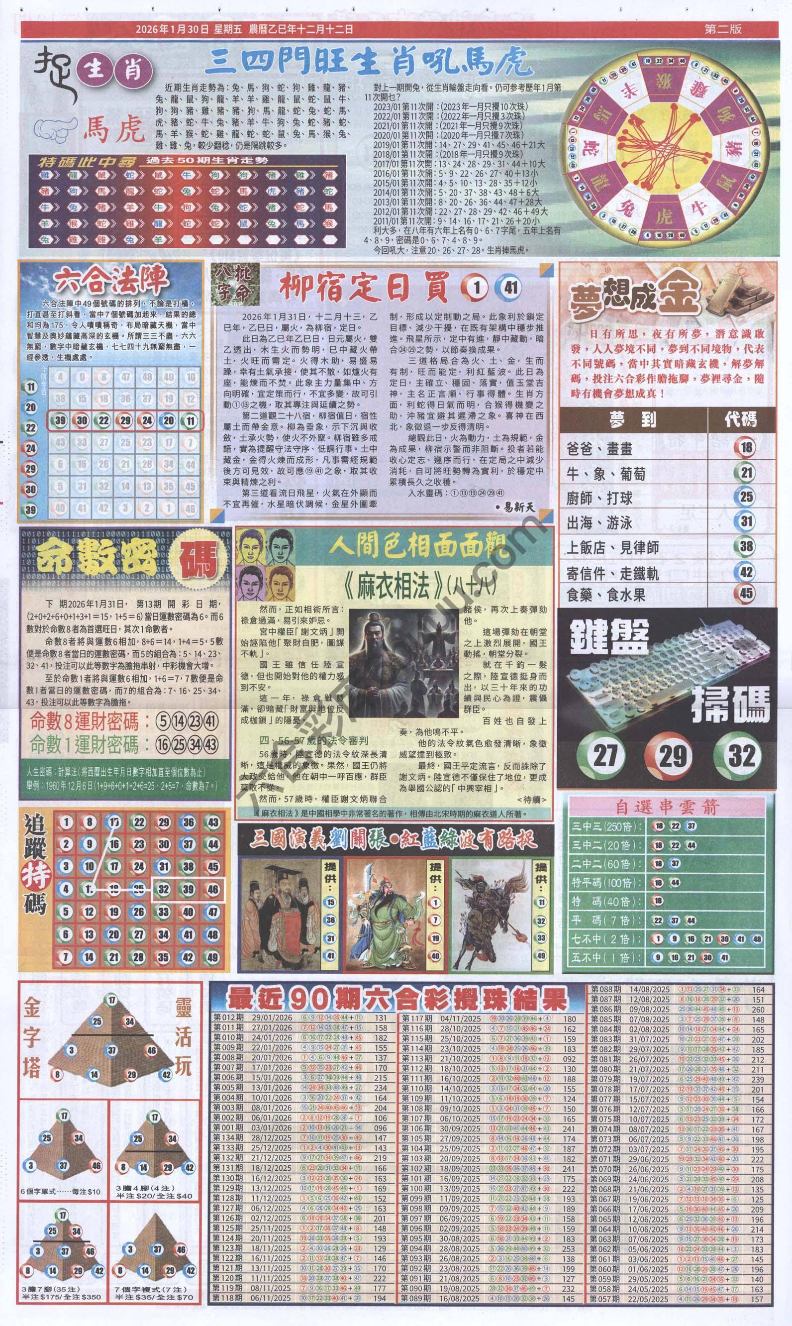 跑狗图