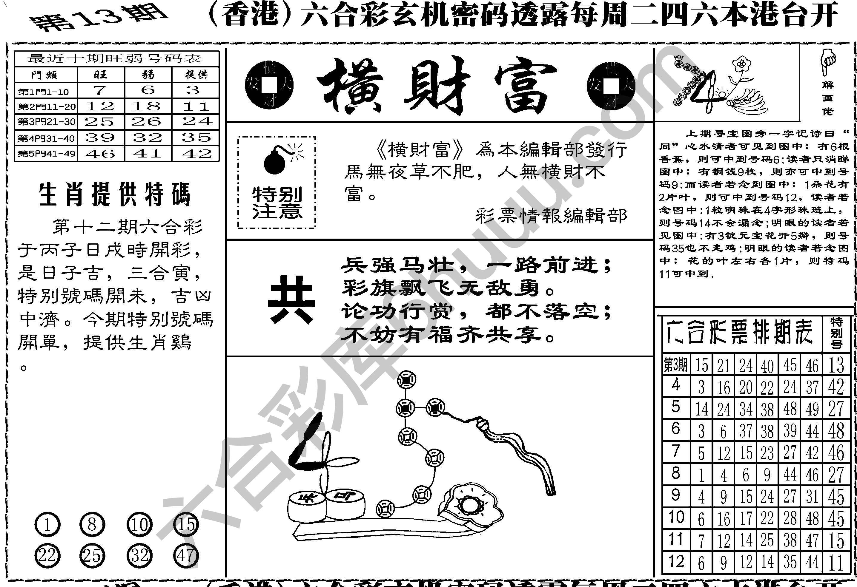 横财富