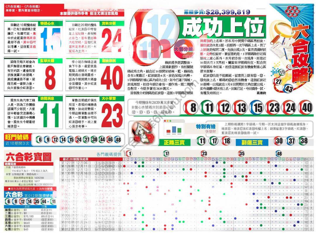 香港商报