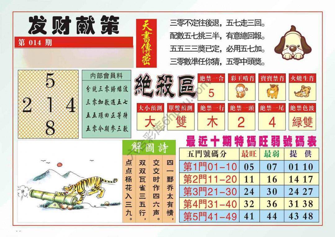 发财献策