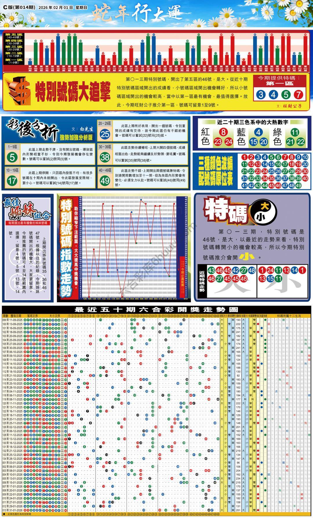 大版贴士皇