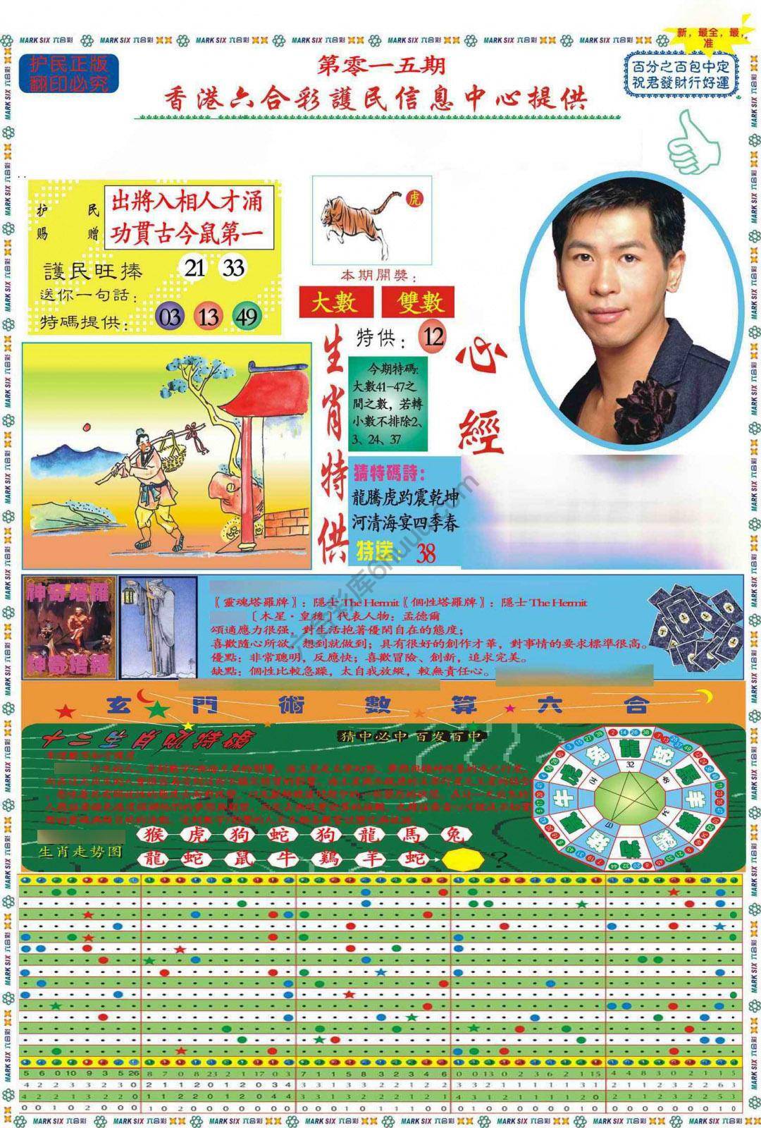 马经心经