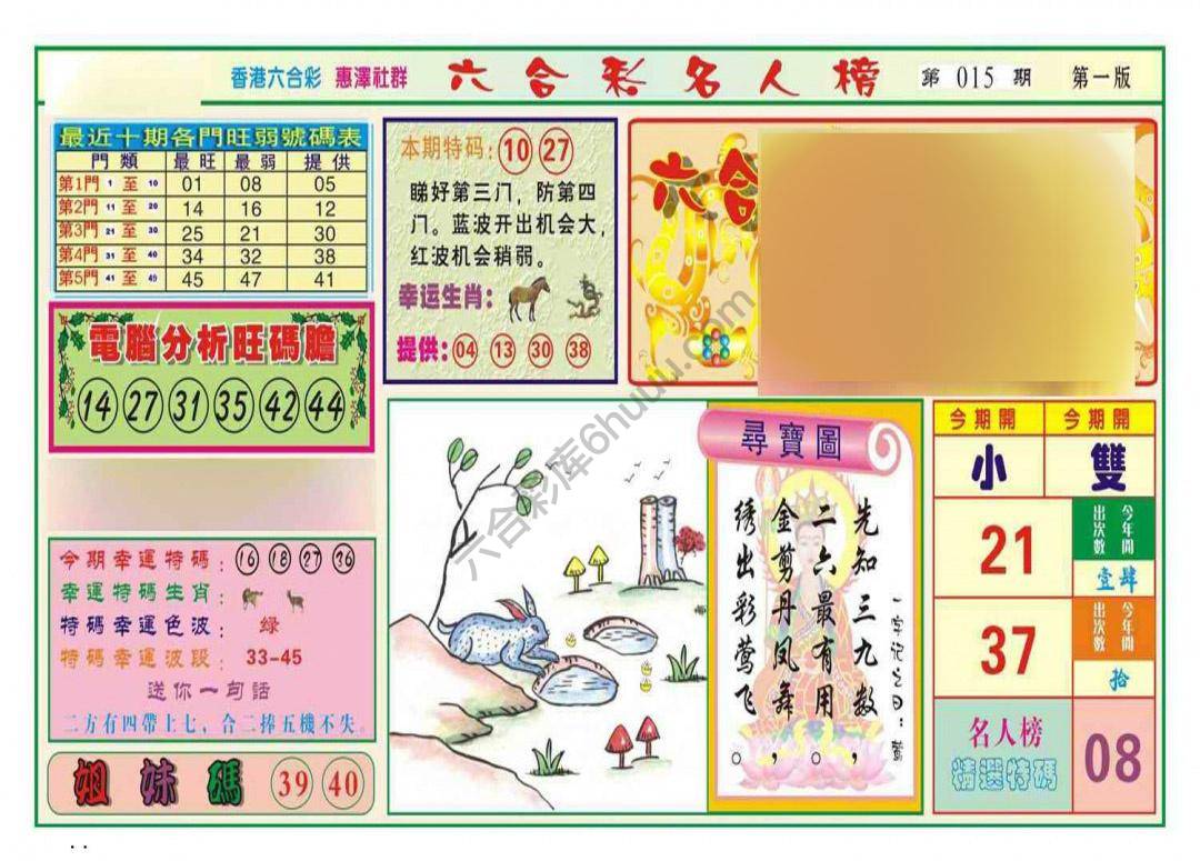 名人榜