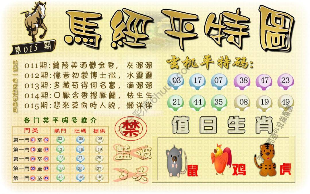 马经平特图