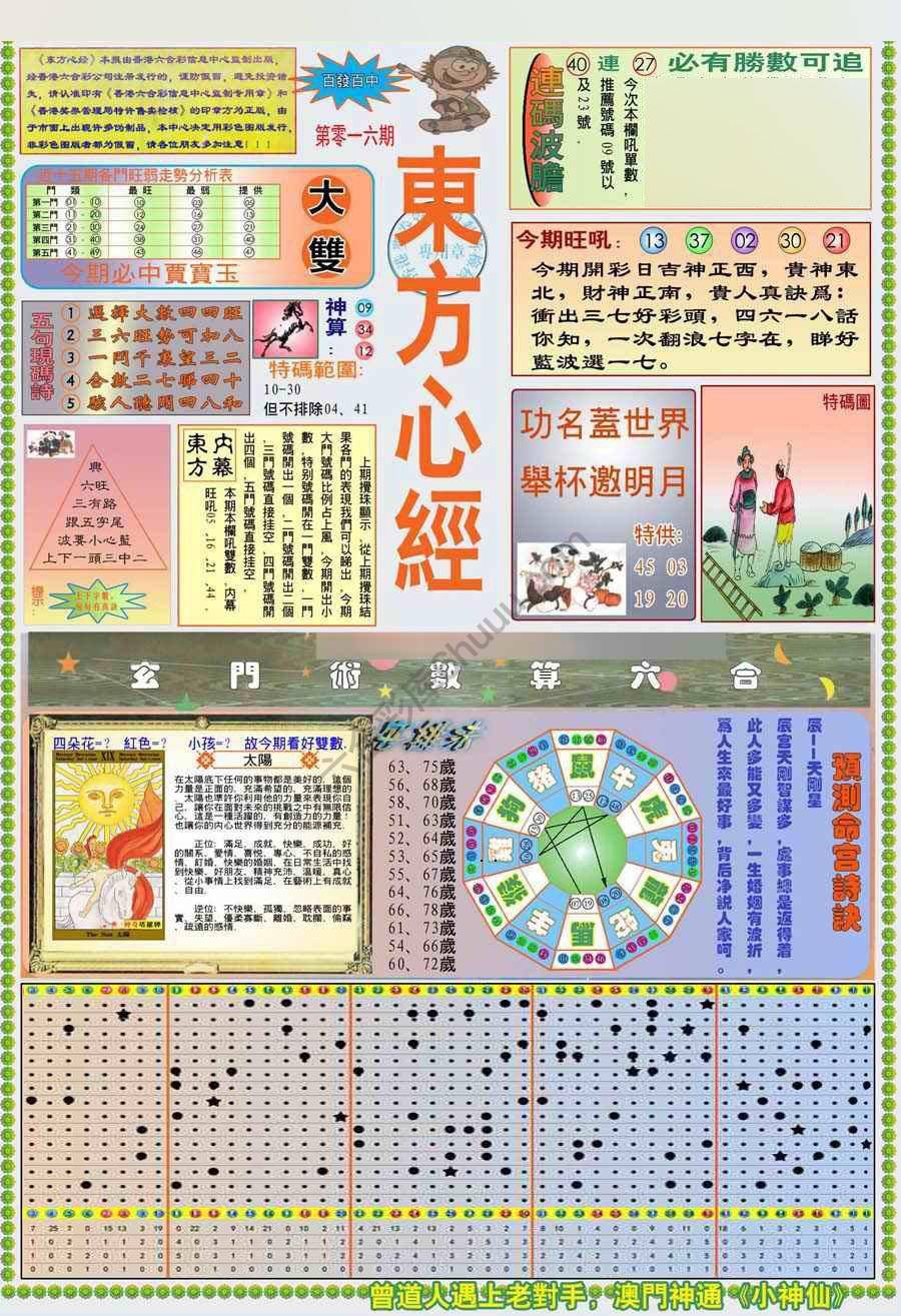 新版东方心经