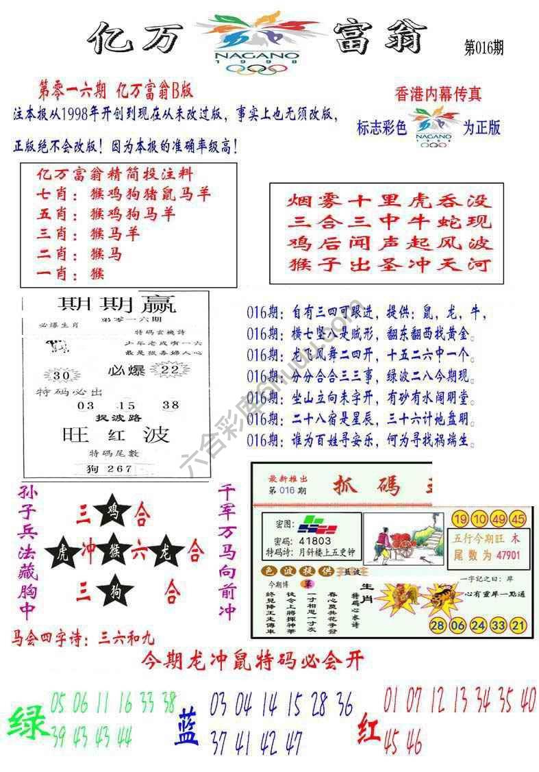 亿万富翁