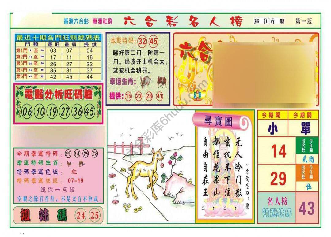 名人榜