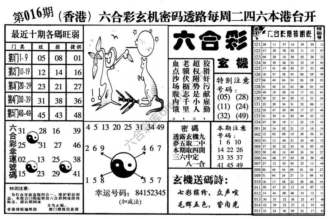 六合玄机