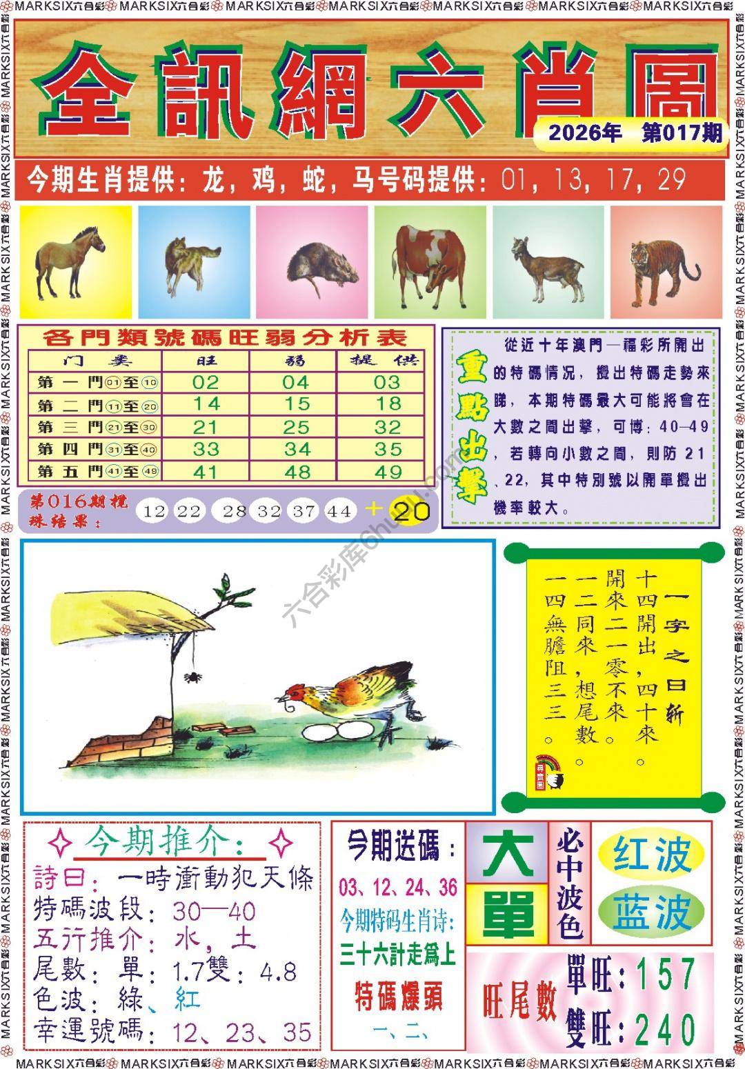 全讯网六肖图