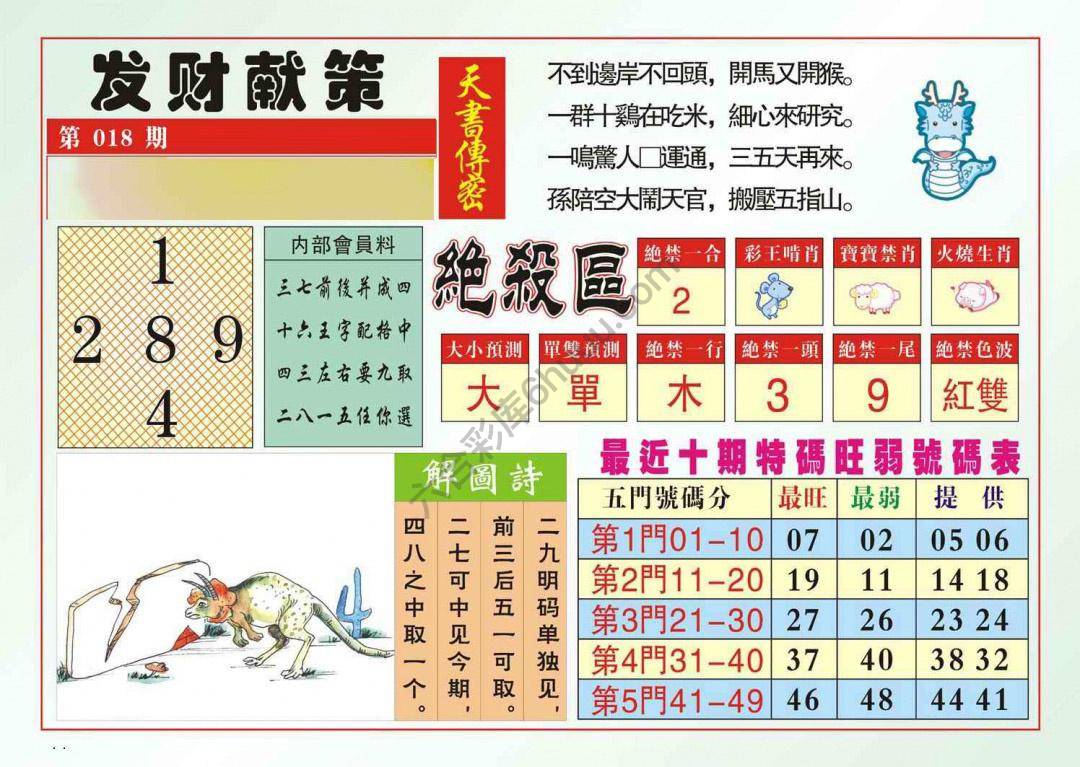 发财献策