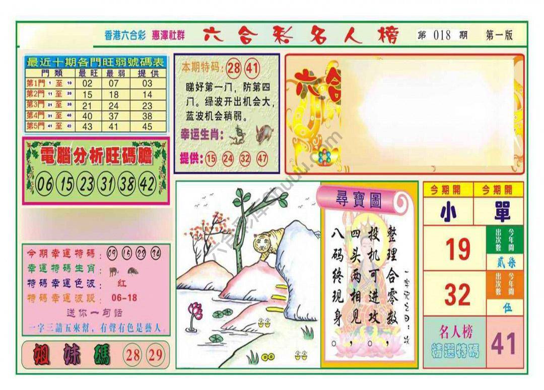 名人榜