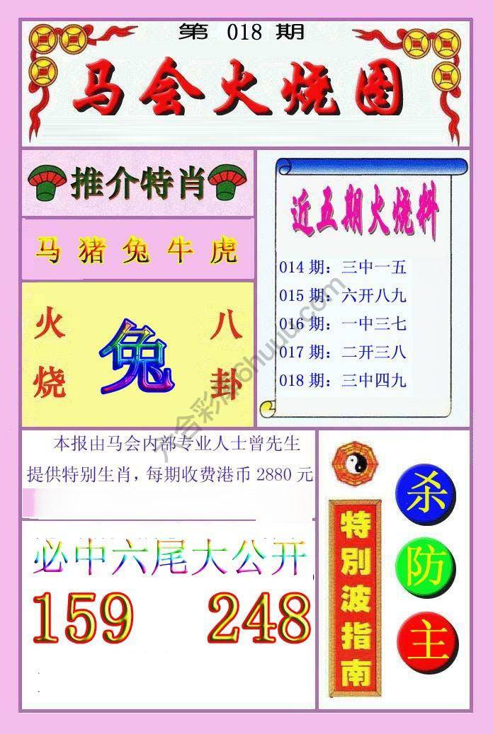火烧图
